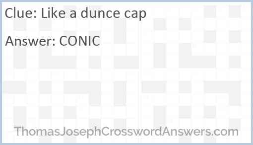 Like a dunce cap Answer
