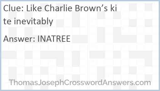 Like Charlie Brown’s kite inevitably Answer
