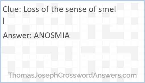 Loss of the sense of smell Answer