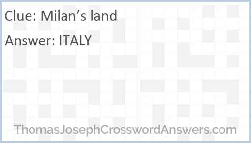 Milan’s land Answer