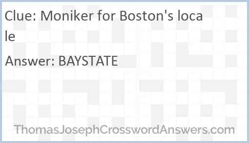 Moniker for Boston's locale Answer