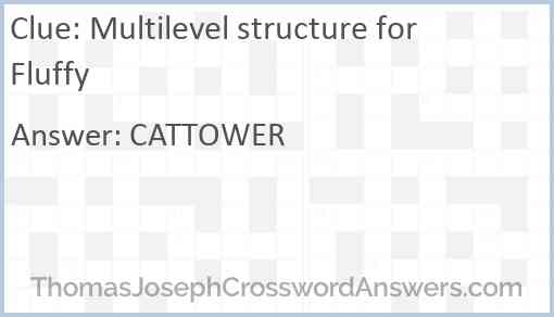 Multilevel structure for Fluffy Answer