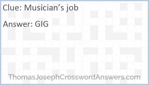 Musician’s job Answer