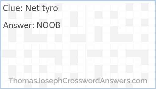 Net tyro Answer