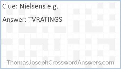 Nielsens e.g. Answer