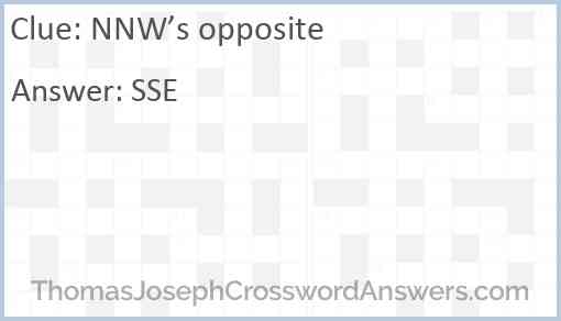 NNW’s opposite Answer