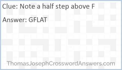 Note a half step above F Answer