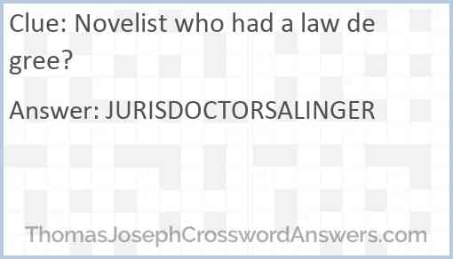 Novelist who had a law degree? Answer