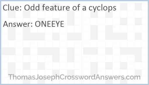 Odd feature of a cyclops Answer