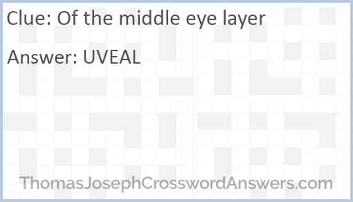 Of the middle eye layer Answer