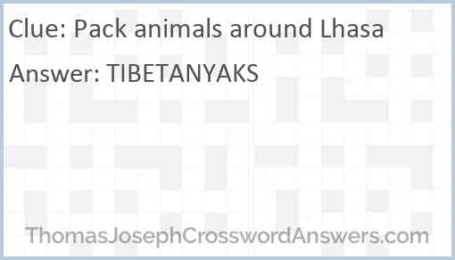 Pack animals around Lhasa Answer