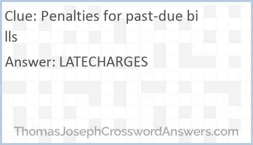 Penalties for past-due bills Answer