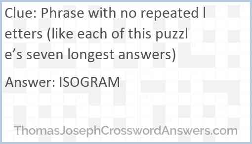 Phrase with no repeated letters (like each of this puzzle’s seven longest answers) Answer