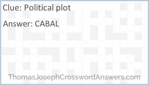 Political plot Answer