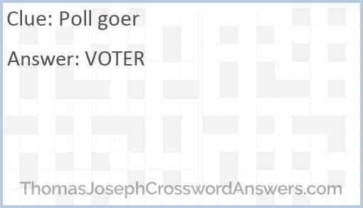 Poll goer Answer