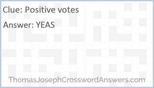 Positive votes Answer