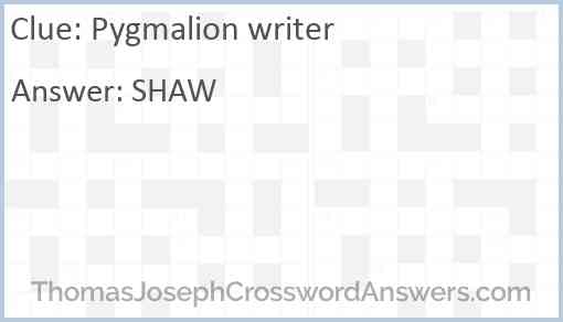 “Pygmalion” writer Answer