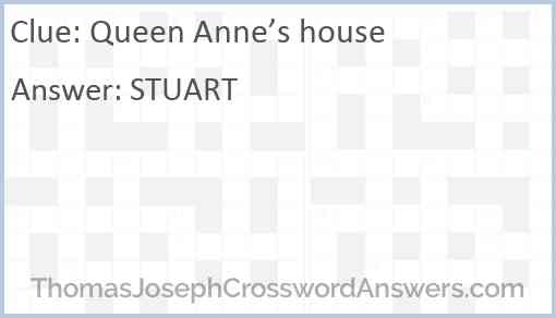 Queen Anne’s house Answer
