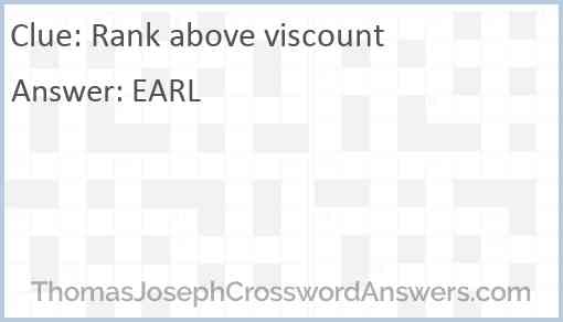 Rank above viscount Answer