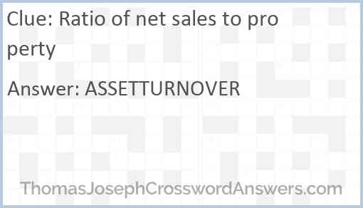 Ratio of net sales to property Answer