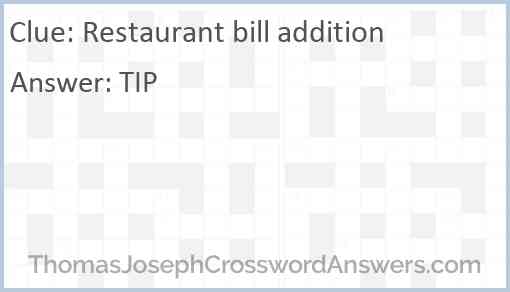 Restaurant bill addition Answer