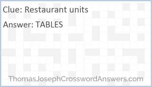 Restaurant units Answer