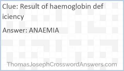 Result of haemoglobin deficiency Answer