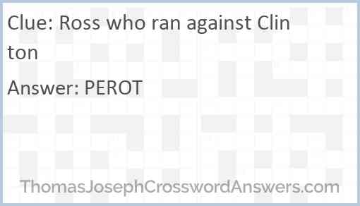 Ross who ran against Clinton Answer