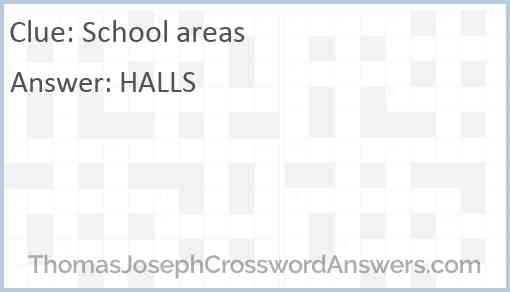 School areas Answer