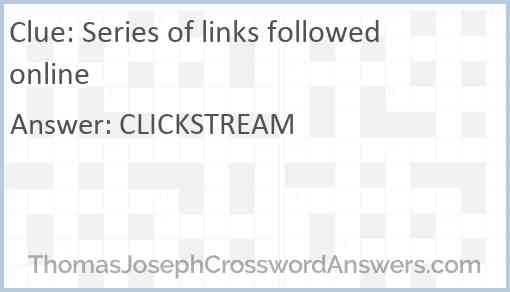 Series of links followed online Answer