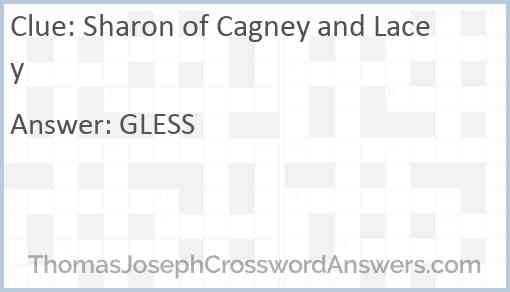 Sharon of “Cagney and Lacey” Answer