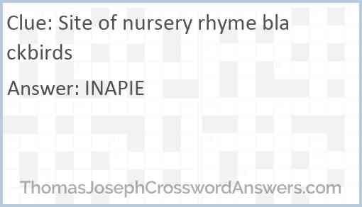 Site of nursery rhyme blackbirds Answer
