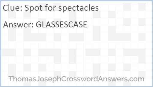 Spot for spectacles Answer
