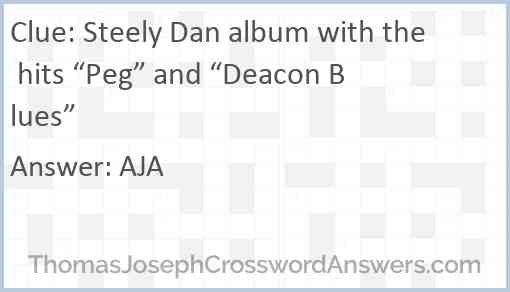 Steely Dan album with the hits “Peg” and “Deacon Blues” Answer
