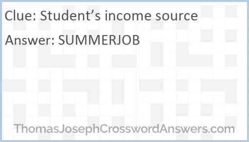 Student’s income source Answer