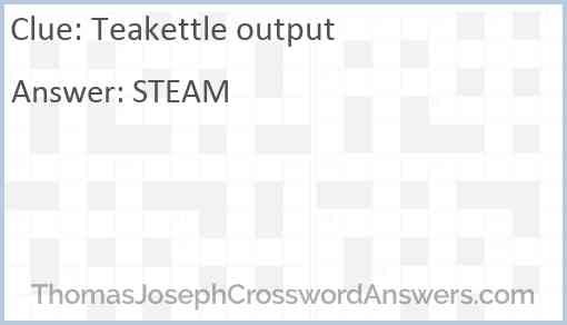 Teakettle output Answer