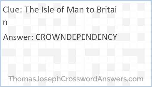 The Isle of Man to Britain Answer