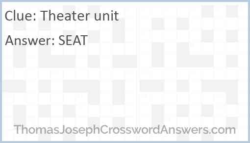 Theater unit Answer