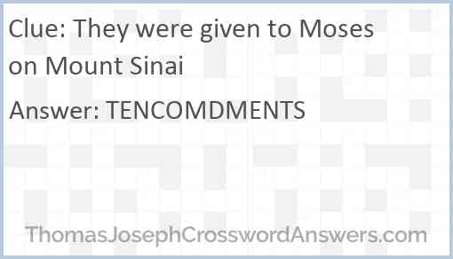 They were given to Moses on Mount Sinai Answer