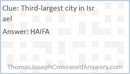 Third-largest city in Israel Answer