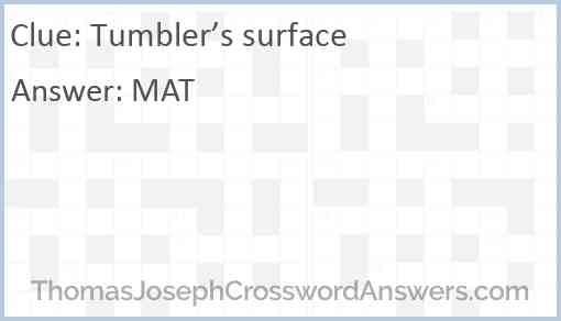 Tumbler’s surface Answer