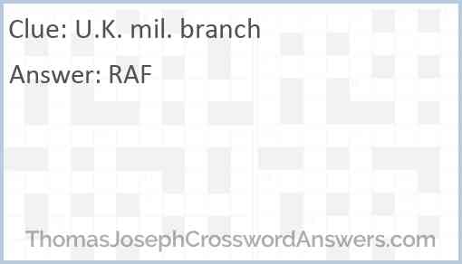U.K. mil. branch Answer
