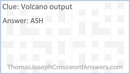 Volcano output Answer