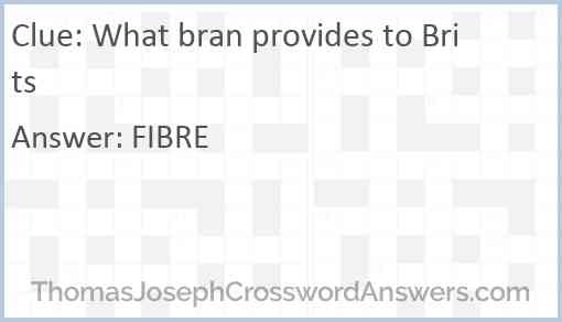 What bran provides to Brits Answer