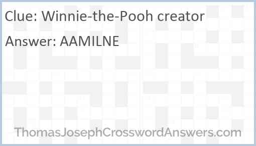 Winnie-the-Pooh creator Answer