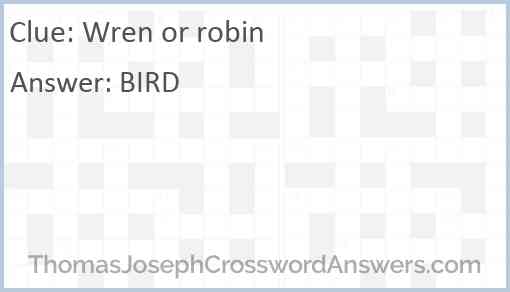 Wren or robin Answer